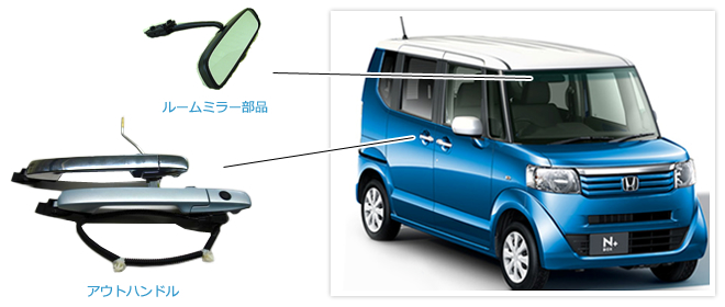 Honda　Nbox Nore