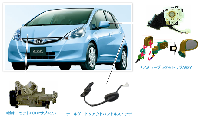 Honda　FIT ライフ ステップワゴン